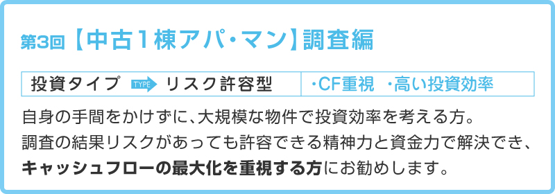 第3回【中古1棟アパート・マンション】調査編／投資タイプ:リスク許容型／タイプ別のポイント：自身の手間をかけずに、大規模な物件で投資効率を考える方。調査によってはリスクを許容できる精神力と資金力で解決でき、キャッシュフローの最大化を重視する方にお勧めします。