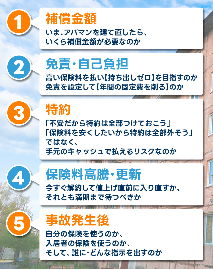 「①補償金額:今、アパマンを建て直したら、いくら補償金額が必要なのか/②免責・自己負担:高い保険料を払い持ち出しゼロを目指すのか、免責を設定して年間の固定費を削るのか/③特約:「不安だから特約は全部つけておこう」、「保険料を安くしたいから特約は全部外そう」、ではなく、手元のキャッシュで払えるリスクなのか/④保険料高騰・更新:今すぐ解約して値上げ直前に入り直すか、それとも満期まで待つべきか/⑤事故発生後:自分の保険を使うのか、入居者の保険を使うのか、そして誰に・どんな指示を出すのか