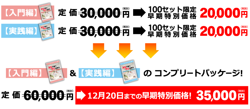 【入門編】通常価格30,000円→早期申込価格20,000円/【実践編】通常価格30,000円→早期申込価格20,000円/【コンプリートセット】12月20日までの早期申し込みか角(2点60,000円→早期申し込み価格35,000円