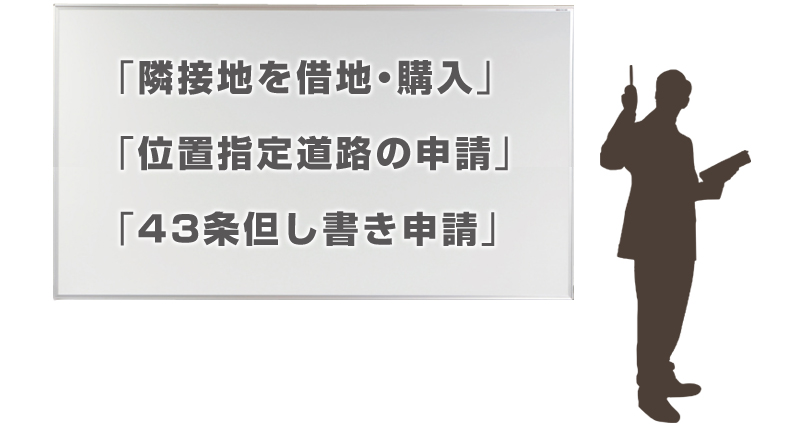 「隣接地を借地・購入」「位置指定道路の申請」「４３条但し書き申請」