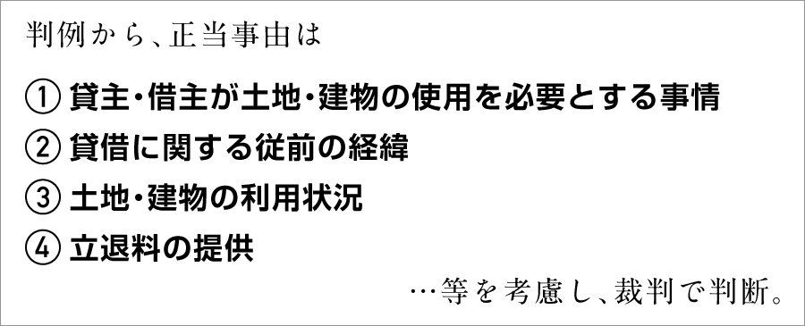 判例から、正当事由は、①貸主・借主が土地・建物の使用を必要とする事情②賃貸借に関する従前の経緯③土地・建物の利用状況④立退料の提供・・・等を考慮し裁判で判断。イメージ図