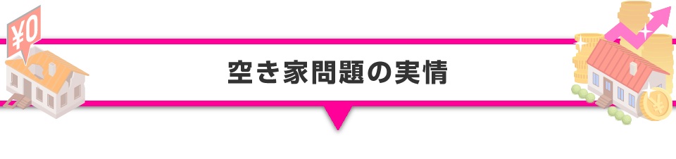 ▼空き家問題の実情