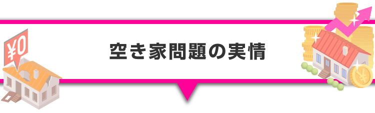 ▼空き家問題の実情