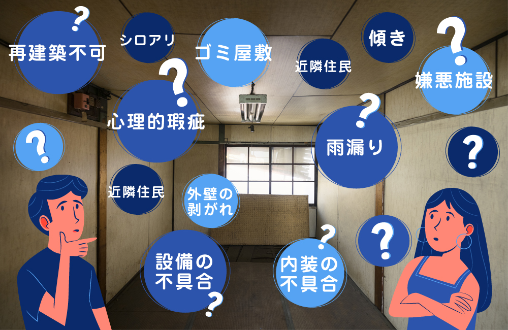 再建築不可？／嫌悪施設？／近隣住民？／心理的瑕疵？／シロアリ？／ゴミ屋敷？／雨漏り？／傾き？／設備の不具合？／内装の不具合？／外壁の剥がれ