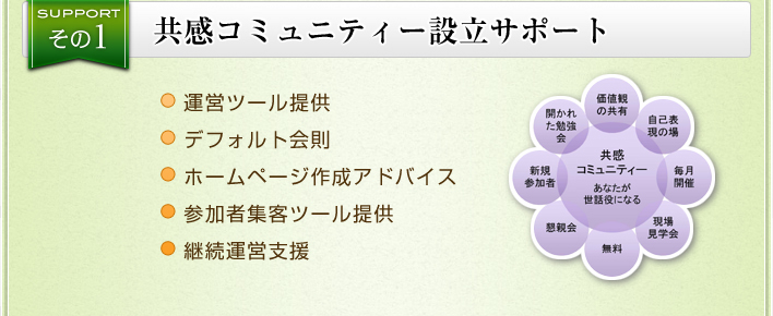 共感コミュニティー設立サポート／・運営ツール提供・デフォルト会則・ホームページ作成アドバイス・参加者集客ツール提供・継続運営支援